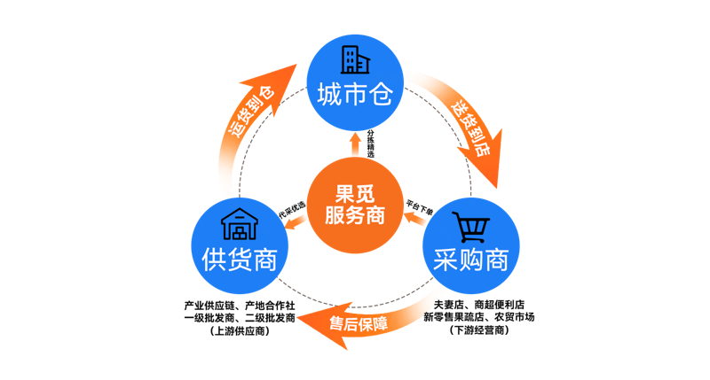 沈阳商贸公司引领商业新风向