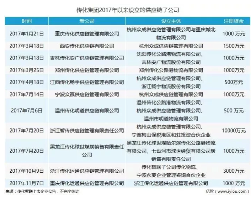 辽宁批发采购市场动态透视：机遇与挑战并存